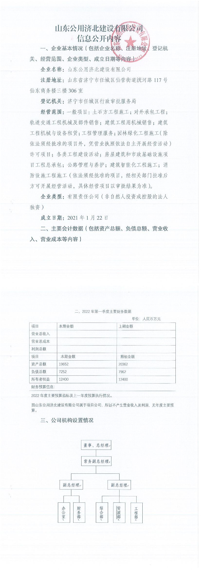 2.2022年度山东彩虹多多济北建设有限公司信息公开内容(2).jpg